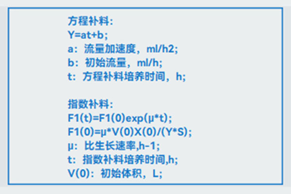 草莓视频官方正版指數補料 草莓视频官方正版指數補料